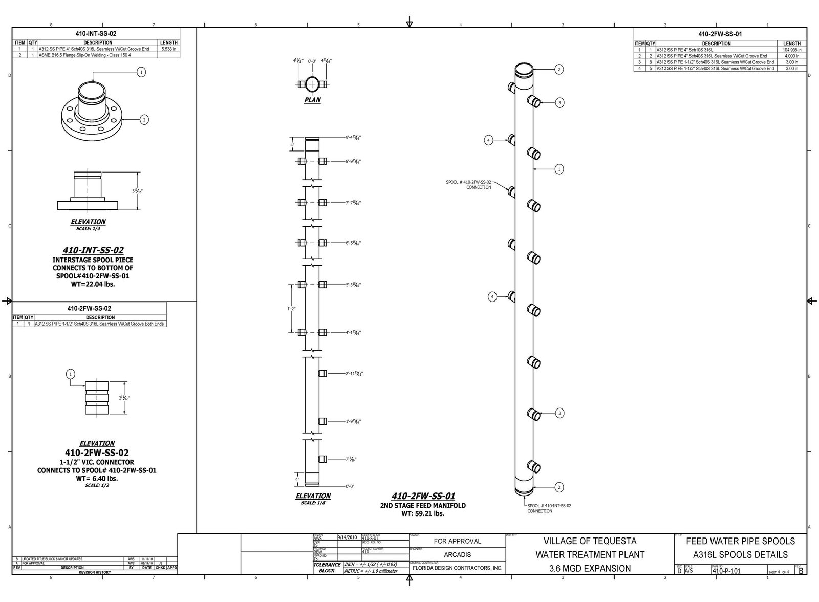 Pages 98 – 99